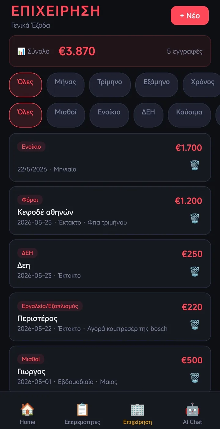 Οθόνη γενικών εξόδων επιχείρησης με φίλτρα περιόδου και κατηγορίας