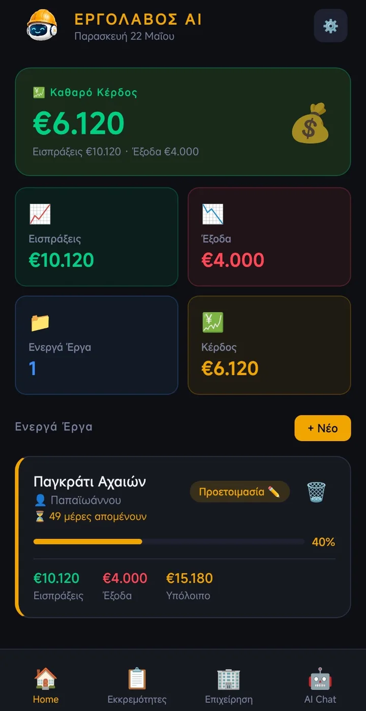 Αρχική οθόνη του Εργολάβου AI με καθαρό κέρδος, εισπράξεις, έξοδα και τα ενεργά έργα