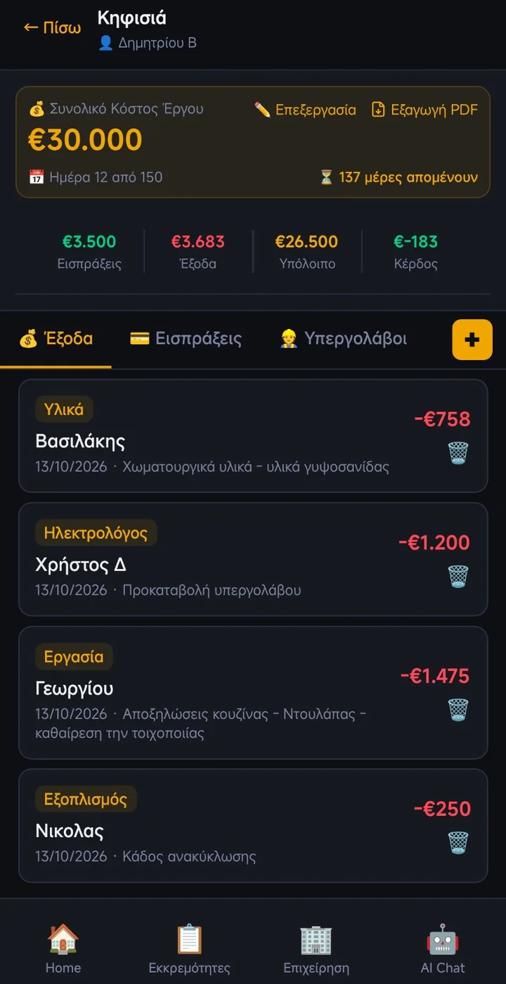 Σελίδα έργου με συνολικό κόστος, εισπράξεις, έξοδα, υπόλοιπο και κέρδος, κουμπί Εξαγωγή PDF και καρτέλες Έξοδα, Εισπράξεις και Υπεργολάβοι