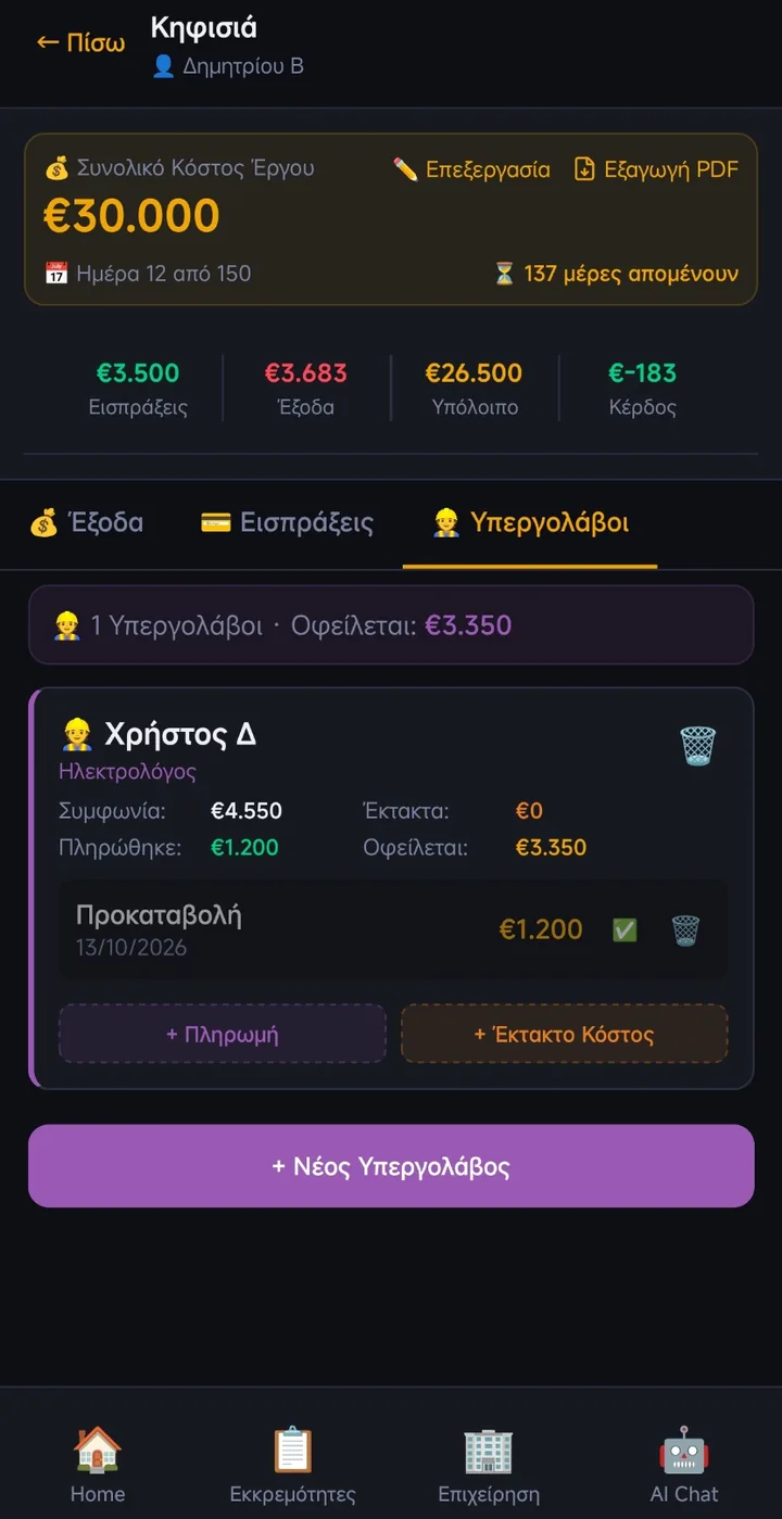 Καρτέλα υπεργολάβων με συμφωνία, πληρωμές, έκτακτα κόστη και ποσό που οφείλεται